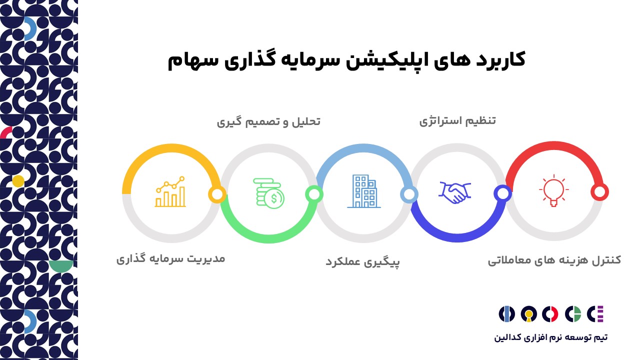 اپلیکیشن سرمایه گذاری سهام چه کاربری دارد